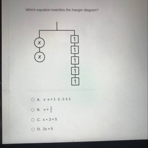 Which equation matches the hanger diagram? 
pls help !!!