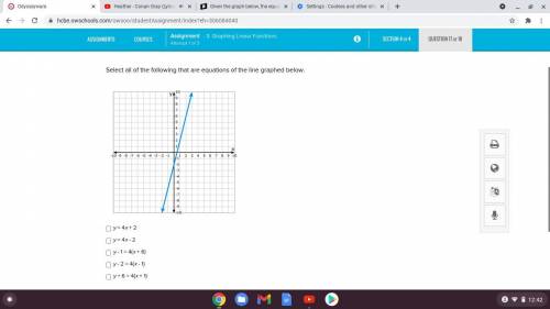 Select all of the following that are equations of the line graphed below.