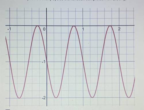 PLEASE HELP ASAP

Select EACH true statement about the function graphed here. (Remember - 5)4 B-va