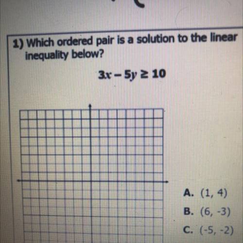 Which ordered pair is a solution to the linear inequality below?