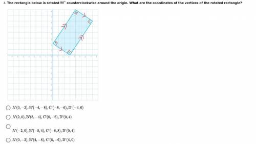 The rectangle below is rotated 90∘ counterclockwise around the origin. What are the coordinates of