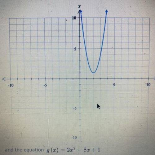 Given the following graph for f(x) and the equation g(x)=2x^2-8x+1 what is the value when the Y val