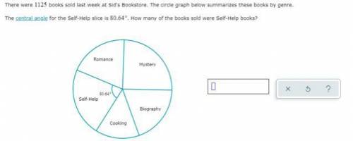 There were 1125 books sold last week at Sid's Bookstore. The circle graph below summarizes these bo