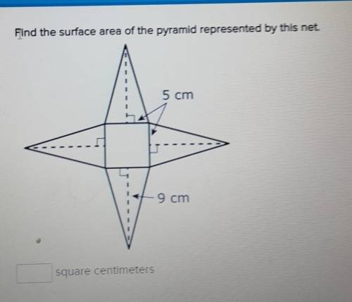 Find the surface area of the pyramid represented by this net.​