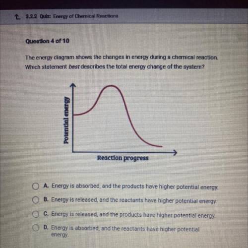 NEED HELP ASAPThe energy diagram shows the changes in energy during a chemical reaction

W