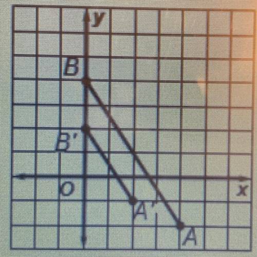 What is the scale factor of the dilation? Classify the dilation as an enlargement or a reduction (2