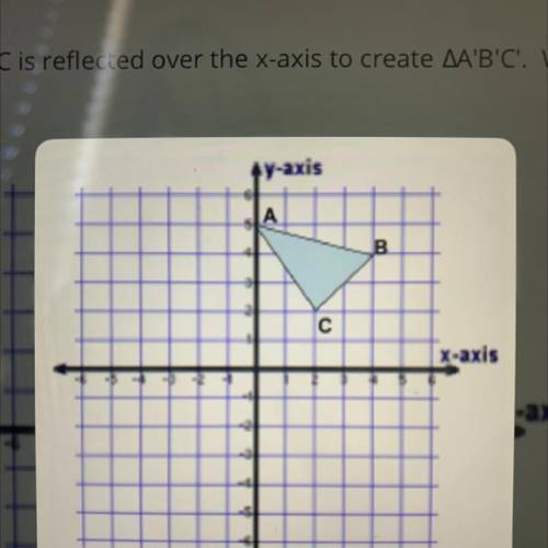 ABC is reflected over the x axis to create abc what are the coordinates of an and c