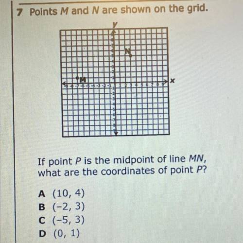7 Points M and N are shown on the grid.

If point P is the midpoint of line MN,
what are the coord
