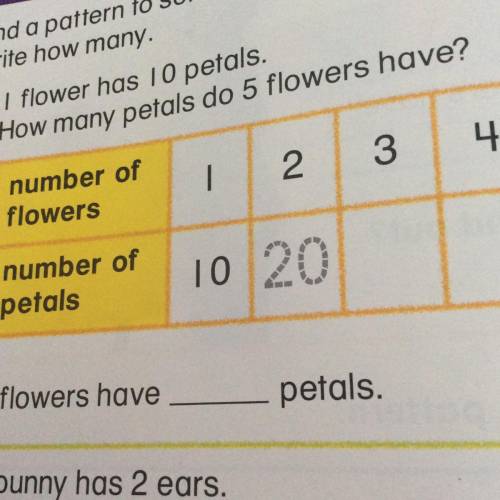 1 flower has 10 petals how many petals do 5 flowers have?