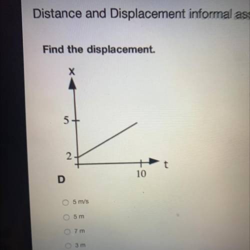 Find the displacement.