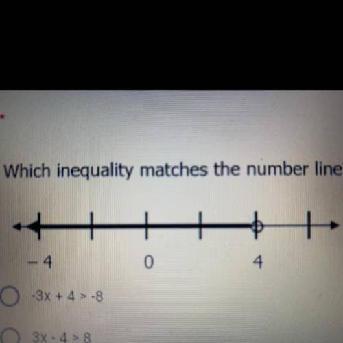 Which inequality matches the number line below?

A. -3x + 4 > -8
B. 3x - 4 > 8 
C. -2x + 1 &