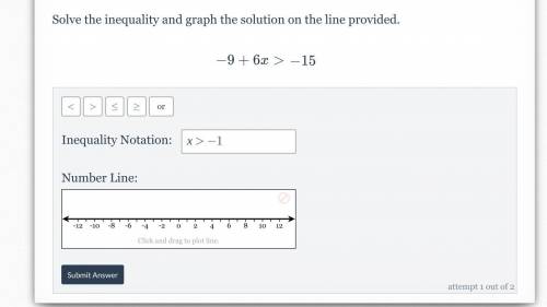 How does it go on a number line please help me.