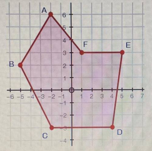 Find the area of the following shape. You must show all work to receive credit.​