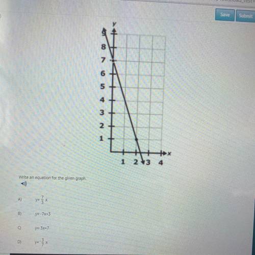 PLEASE HELP (LOOK AT THE PICTURE) Write an equation for the given graph.

A)
y = 1 /
UNIN
X
B)
y=-
