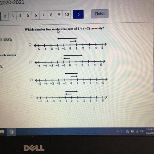 Which number line models the sum of 1+(-2) correctly?