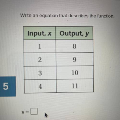 Write an equation that describes the function.