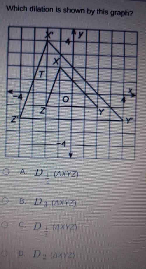 What dilation is shown by this graphplease help​