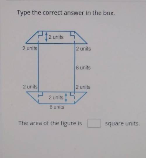 Type the correct answer in the box. The area of the figure is ___ square units.​