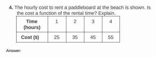 Free pints The hourly cost to rent a paddleboard at the beach is shown. Is the cost a function of t