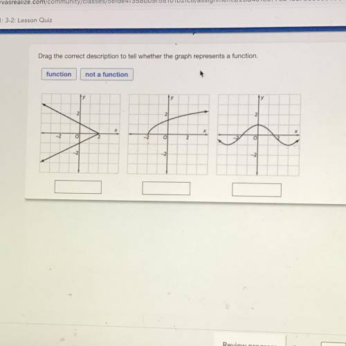 Drag the correct description to tell whether the graph represents a function.

function
not a func