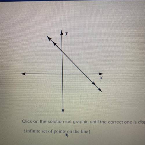 Click on the solution set graphic until the correct one is displayed.

infinite set of points on t