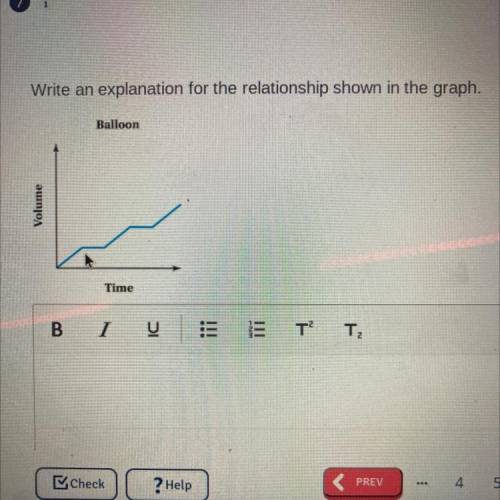 Write an explanation for the relationship shown in the graph.