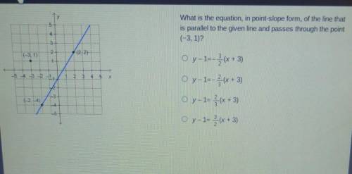 5. What is the equation, in point-slope form, of the line that is parallel to the given line and pa