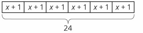 The equation that corresponds to this diagram is 6 (x+ 1)=24.

What is the solution to this equati