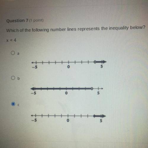 Which of the following number lines represents the inequality below?
X < 4