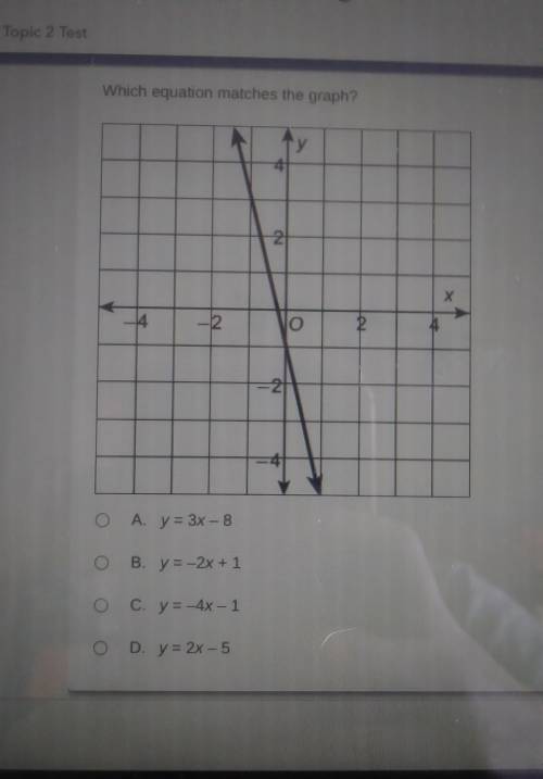 Which equation matches the graph?Answers are in the picture​