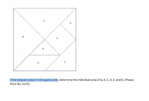 If the tangram piece F is 8 square units, determine the individual area of A, B, C, D, E, and G. (P