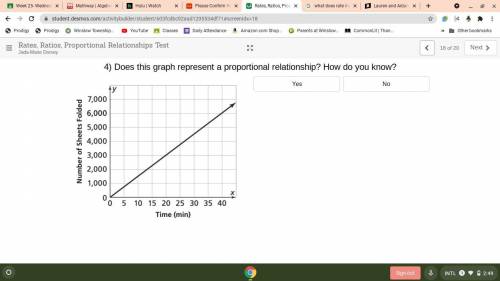 Does this graph represent a proportional relationship? How do you know?