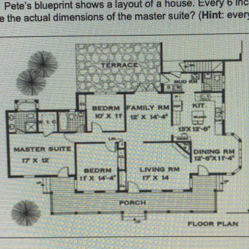 Pete's blueprint shows a layout of a house. Every 6 inches in the blueprint represents 1.5 feet of