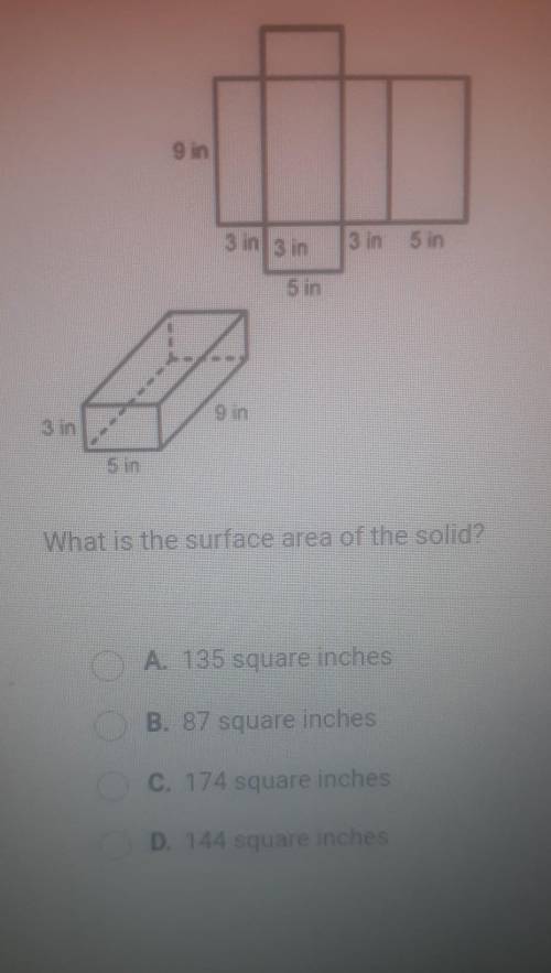What is the surface of the solid ​