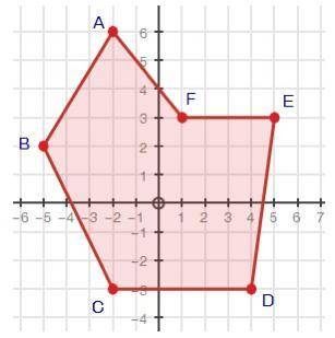 Find the perimeter of the following shape. You must show all work to receive credit.