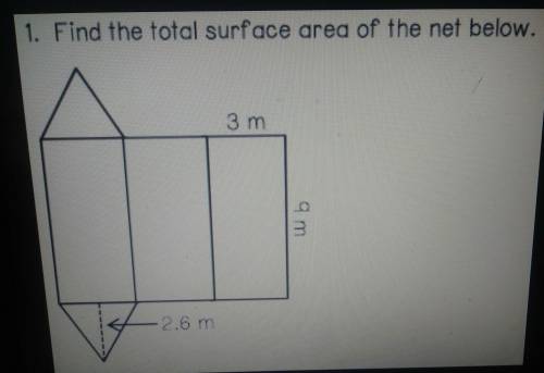 Find the total surface area of the net below​
