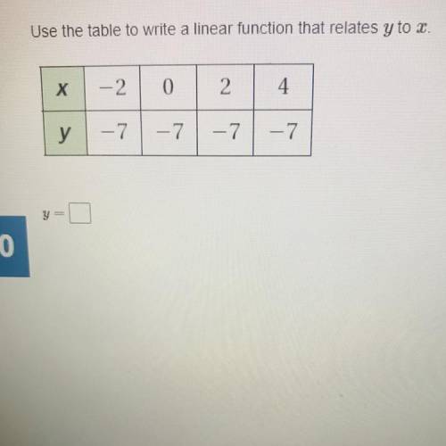 Use the table to write a linear function that relates y to I.

X
-2
0
2
4
y
-7
- 7 - 7
- 7
=
10