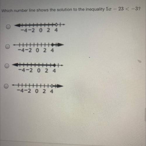 Which number line shows the solution to the inequality 5x - 23 < -3?