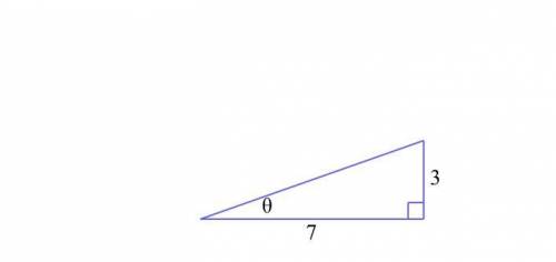Find cosθ, tanθ, and cscθ, where θ is the angle shown in the figure.

Give exact values, not decim