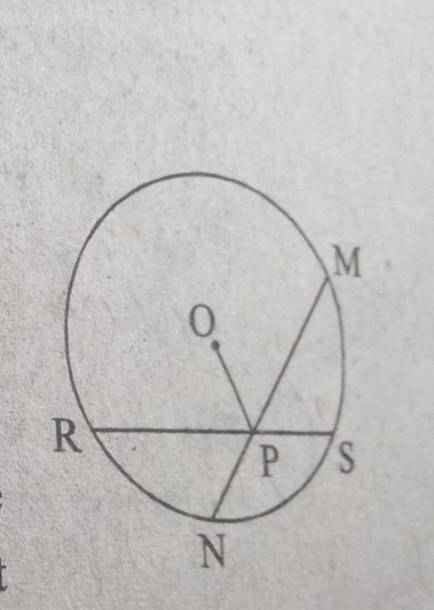 In the given figure, O is the centre

of circle, chords MN and RS areintersecting at P. If OP is t