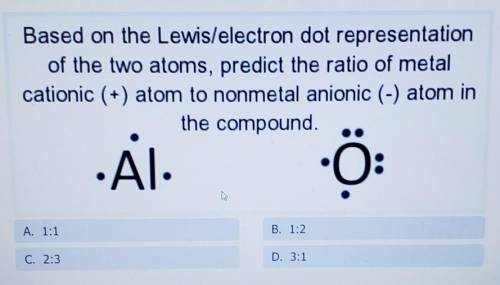 Based on the Lewis/electron dot representation

of the two atoms, predict the ratio of metalcation