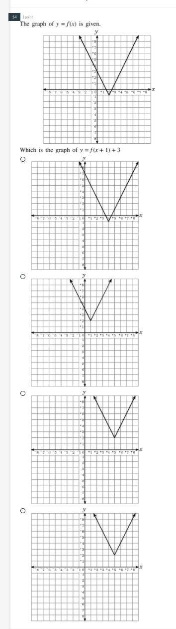 The graph of y=f(x) is given. Which is the graph of y= f(x+1)+3

Explain if possible :)