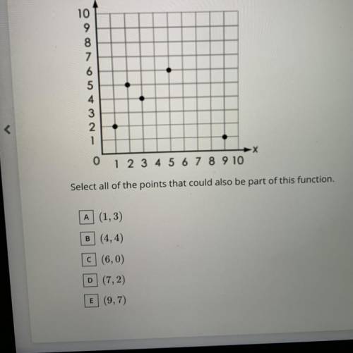 Could someone help? Its for a math test due by 1:30