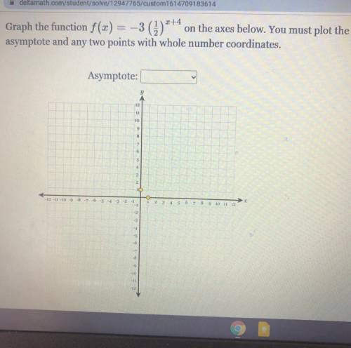 How do i graph this and what is the asymptote???