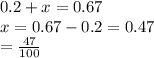 0.2 + x = 0.67 \\ x = 0.67 - 0.2 = 0.47 \\  =  \frac{47}{100}