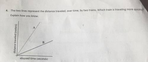 The two lines represent the distance traveled, over time, by two trains. Which train is traveling m