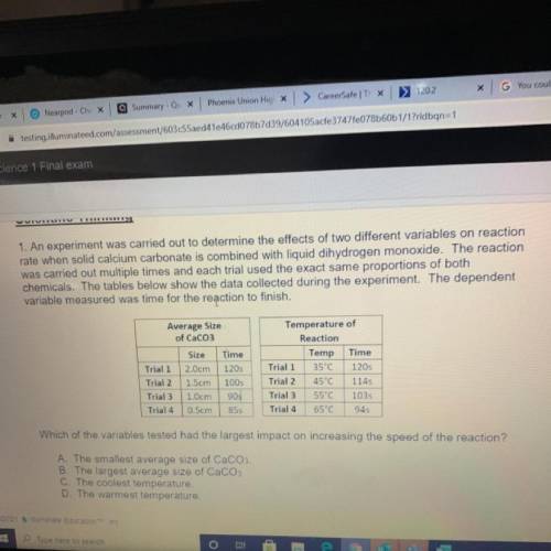 VITETE EETLE

1. An experiment was carried out to determine the effects of two different variables