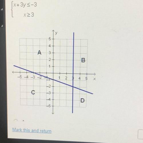 Which region represents the solution to the given system of inequalities?

[x+3y=-3
x 3
A
B
C
D
NE