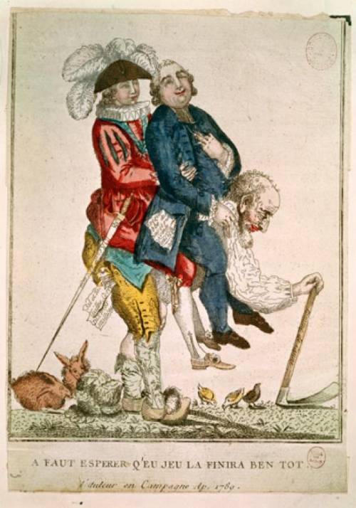 The cartoon above demonstrates what aspect of life before the French Revolution?

A.
The influence