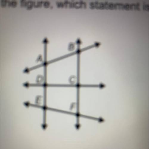 According to the figure, which statement is correct?

A . AB and DC appear to be parallel.
B. AB a